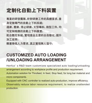HFC定製化自動上下料裝置 (2).jpg