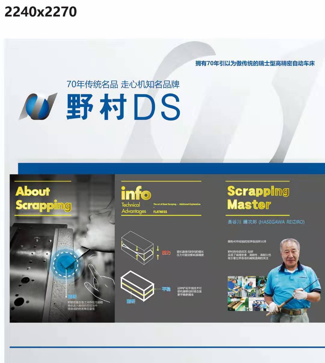 日本野村N0MURADS走心機（CNC）